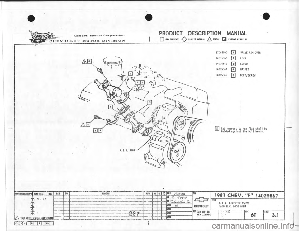 CHEVROLET CAMARO 1981 Assembly Manual CHEVROLET CAMARO 1981 Assembly Manual