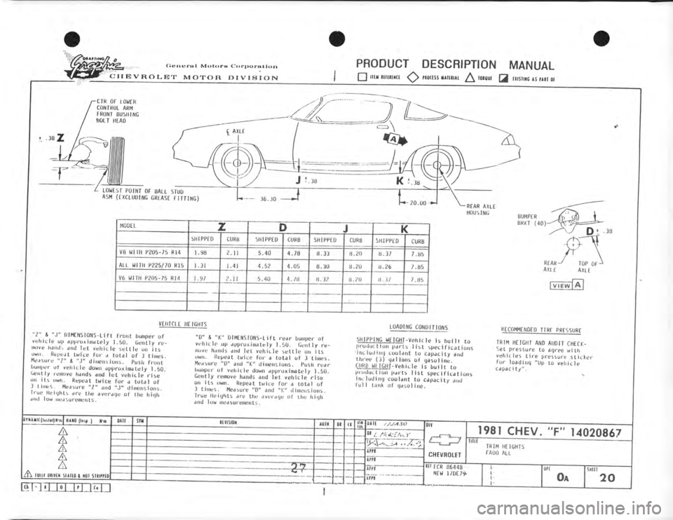 CHEVROLET CAMARO 1981 Assembly Manual CHEVROLET CAMARO 1981 Assembly Manual