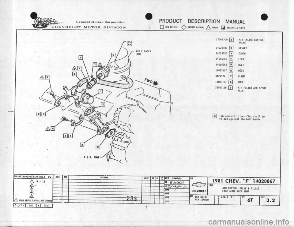 CHEVROLET CAMARO 1981 Assembly Manual CHEVROLET CAMARO 1981 Assembly Manual