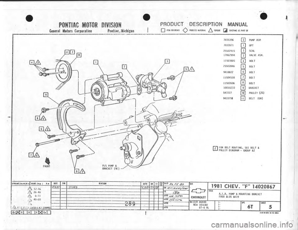 CHEVROLET CAMARO 1981 Assembly Manual CHEVROLET CAMARO 1981 Assembly Manual