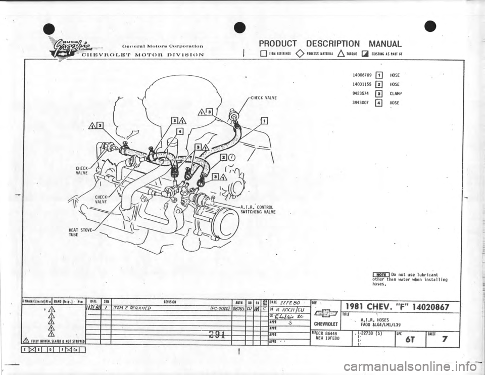 CHEVROLET CAMARO 1981 Assembly Manual CHEVROLET CAMARO 1981 Assembly Manual