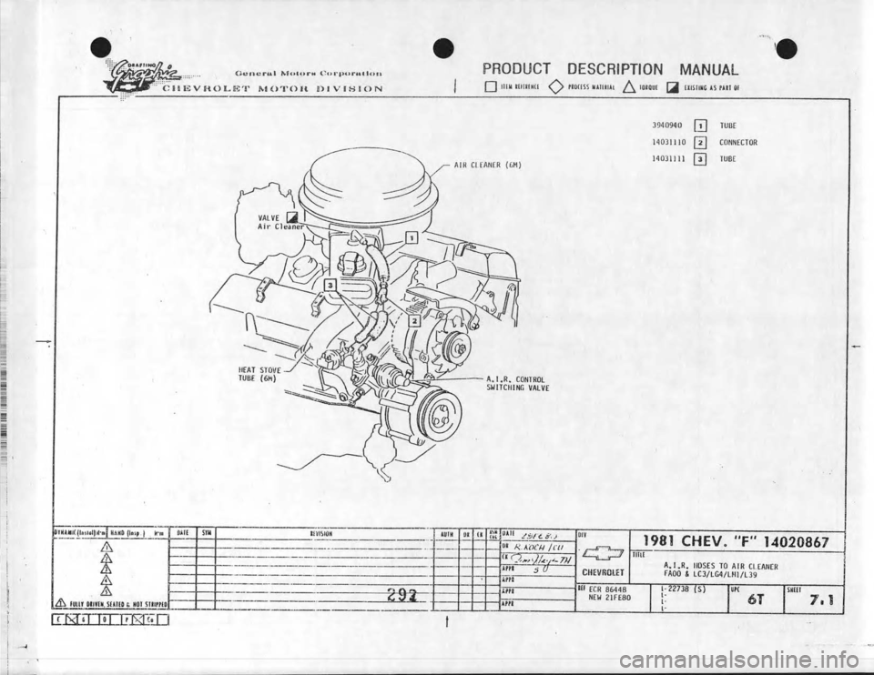 CHEVROLET CAMARO 1981 Assembly Manual CHEVROLET CAMARO 1981 Assembly Manual