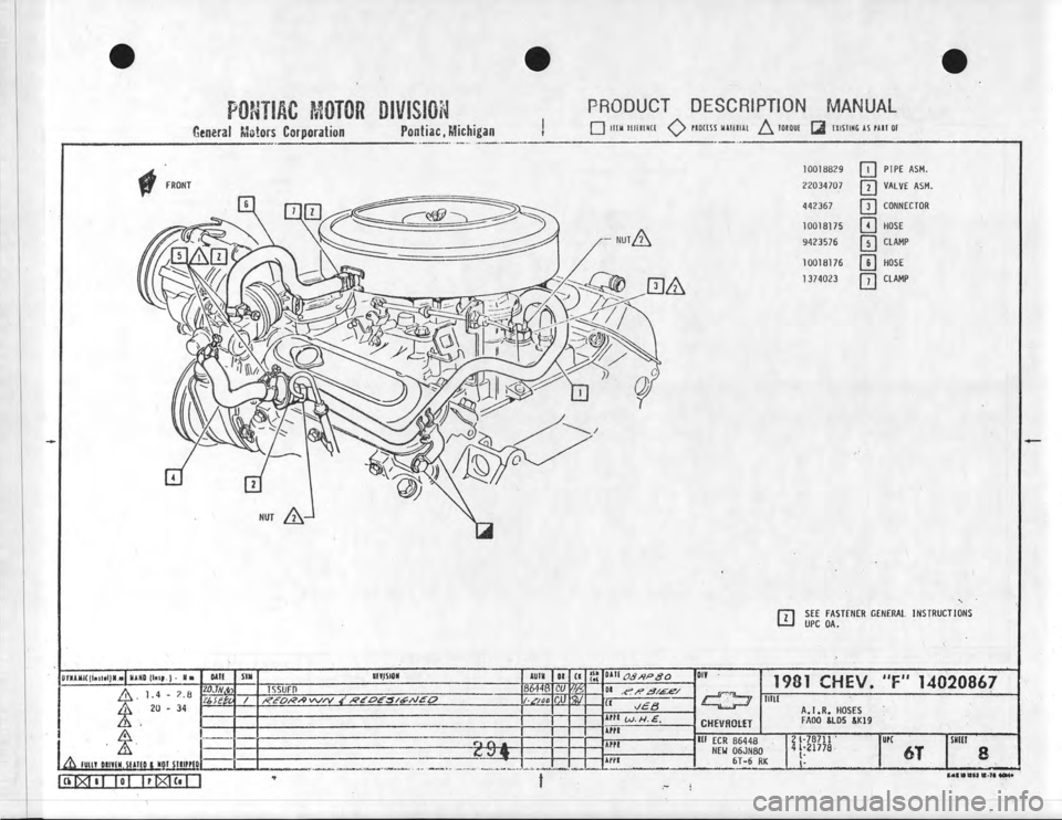 CHEVROLET CAMARO 1981 Assembly Manual CHEVROLET CAMARO 1981 Assembly Manual