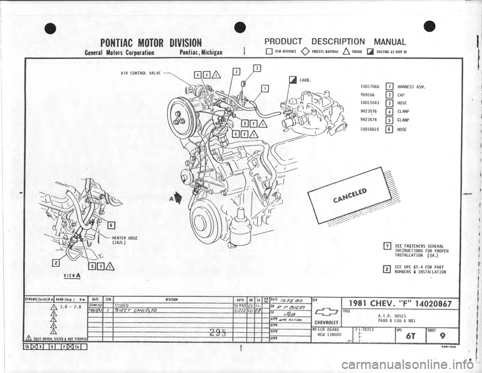 CHEVROLET CAMARO 1981 Assembly Manual CHEVROLET CAMARO 1981 Assembly Manual