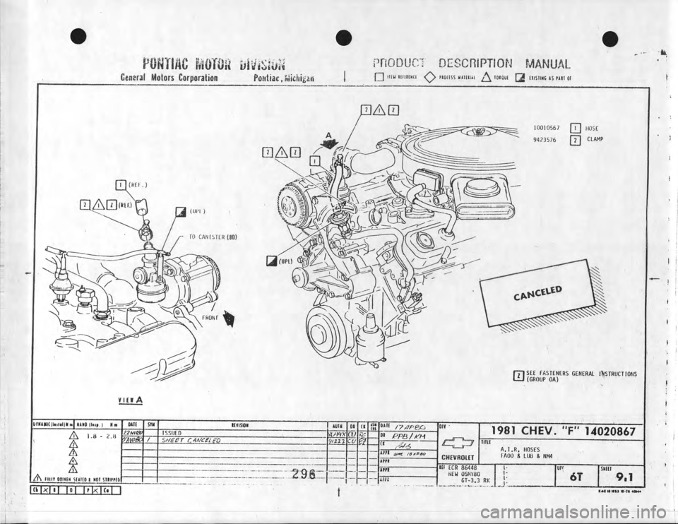 CHEVROLET CAMARO 1981 Assembly Manual CHEVROLET CAMARO 1981 Assembly Manual