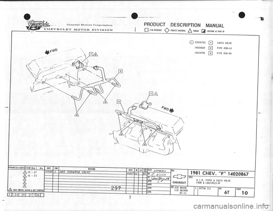 CHEVROLET CAMARO 1981 Assembly Manual CHEVROLET CAMARO 1981 Assembly Manual