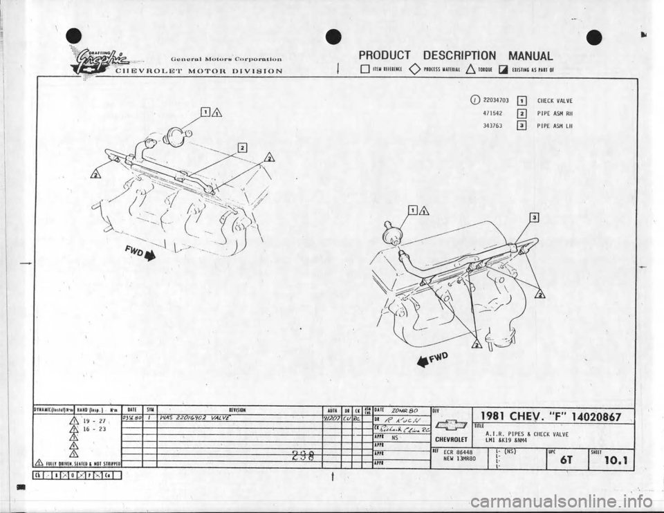 CHEVROLET CAMARO 1981 Assembly Manual CHEVROLET CAMARO 1981 Assembly Manual