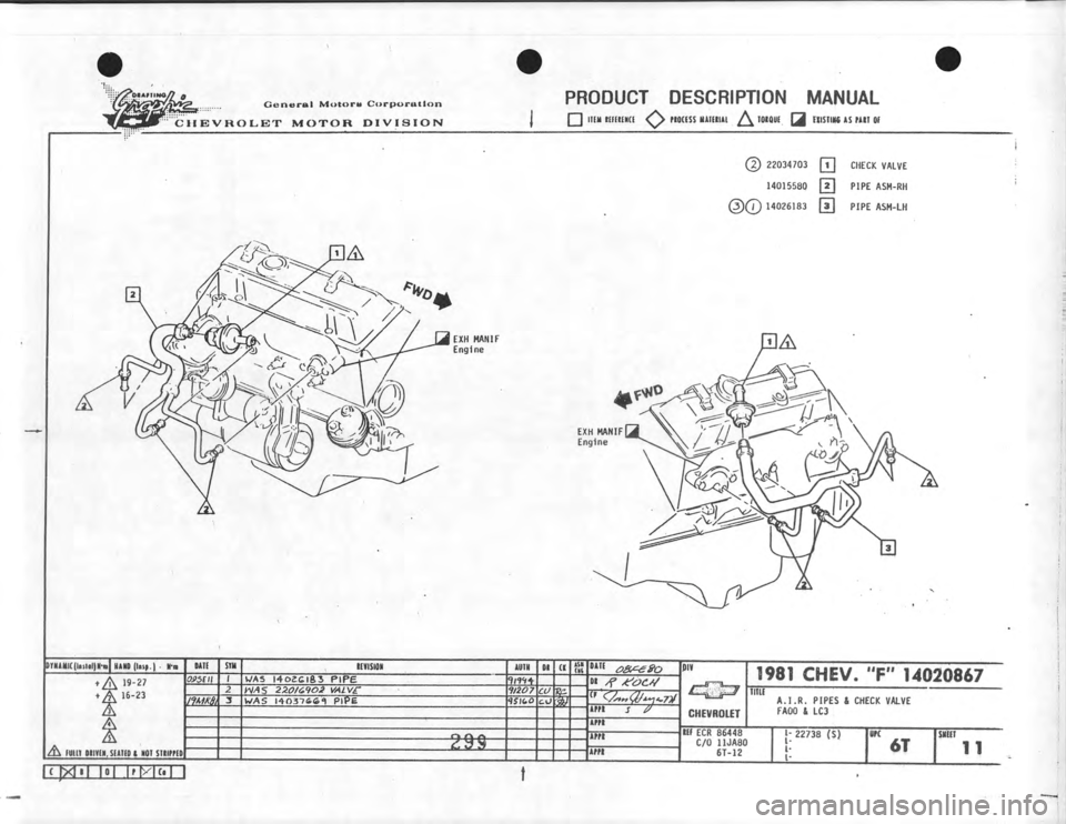 CHEVROLET CAMARO 1981 Assembly Manual CHEVROLET CAMARO 1981 Assembly Manual
