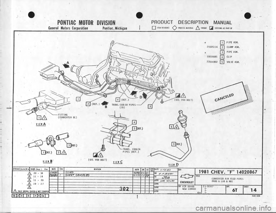 CHEVROLET CAMARO 1981 Assembly Manual CHEVROLET CAMARO 1981 Assembly Manual