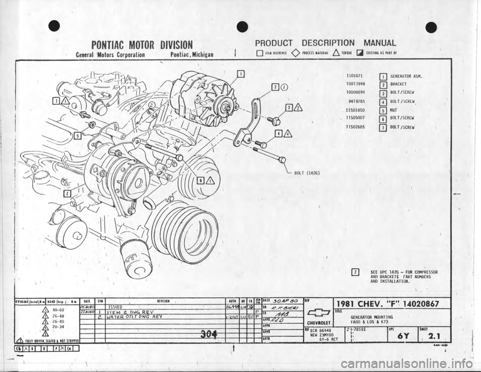 CHEVROLET CAMARO 1981 Assembly Manual CHEVROLET CAMARO 1981 Assembly Manual