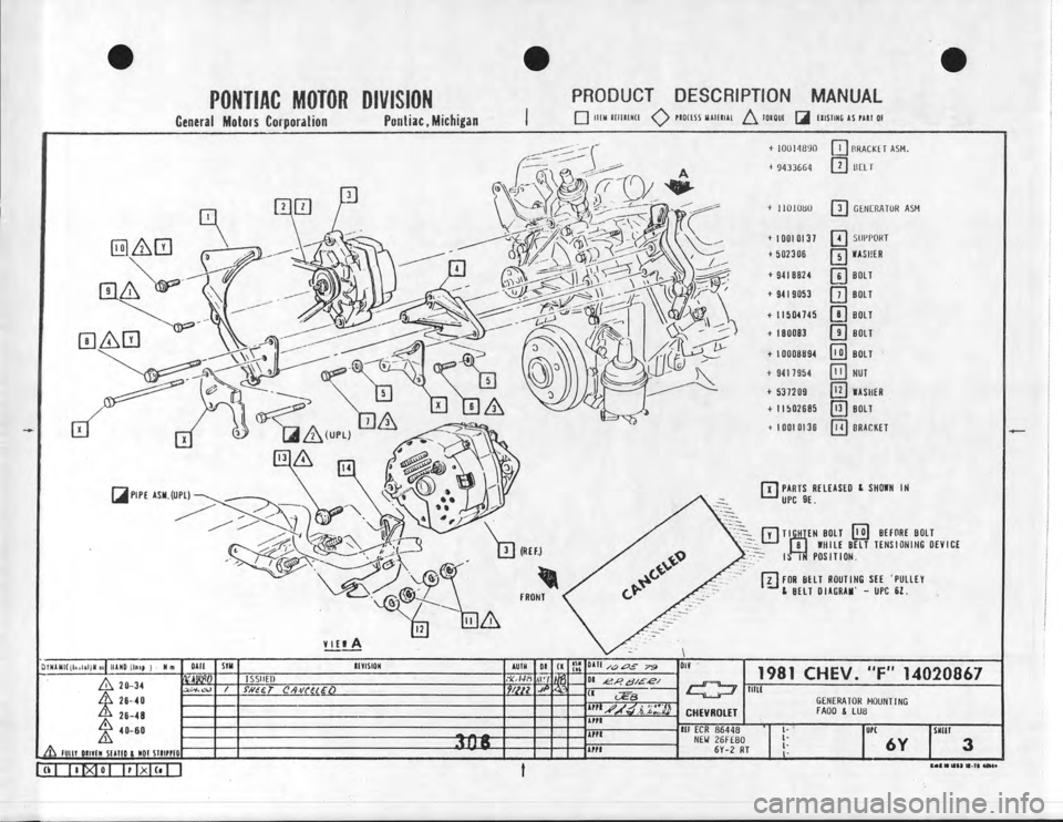 CHEVROLET CAMARO 1981 Assembly Manual CHEVROLET CAMARO 1981 Assembly Manual