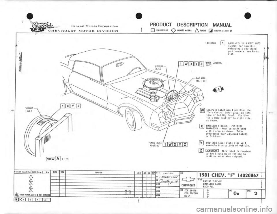 CHEVROLET CAMARO 1981  Assembly Manual 
