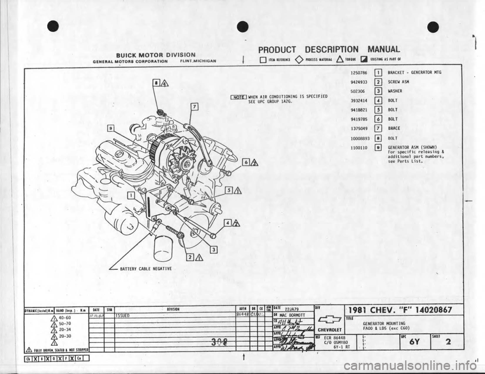 CHEVROLET CAMARO 1981 Assembly Manual CHEVROLET CAMARO 1981 Assembly Manual