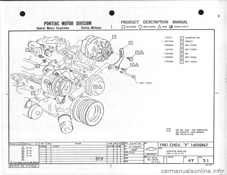 CHEVROLET CAMARO 1981 Assembly Manual CHEVROLET CAMARO 1981 Assembly Manual