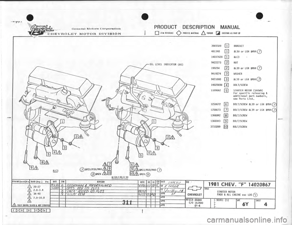 CHEVROLET CAMARO 1981 Assembly Manual CHEVROLET CAMARO 1981 Assembly Manual