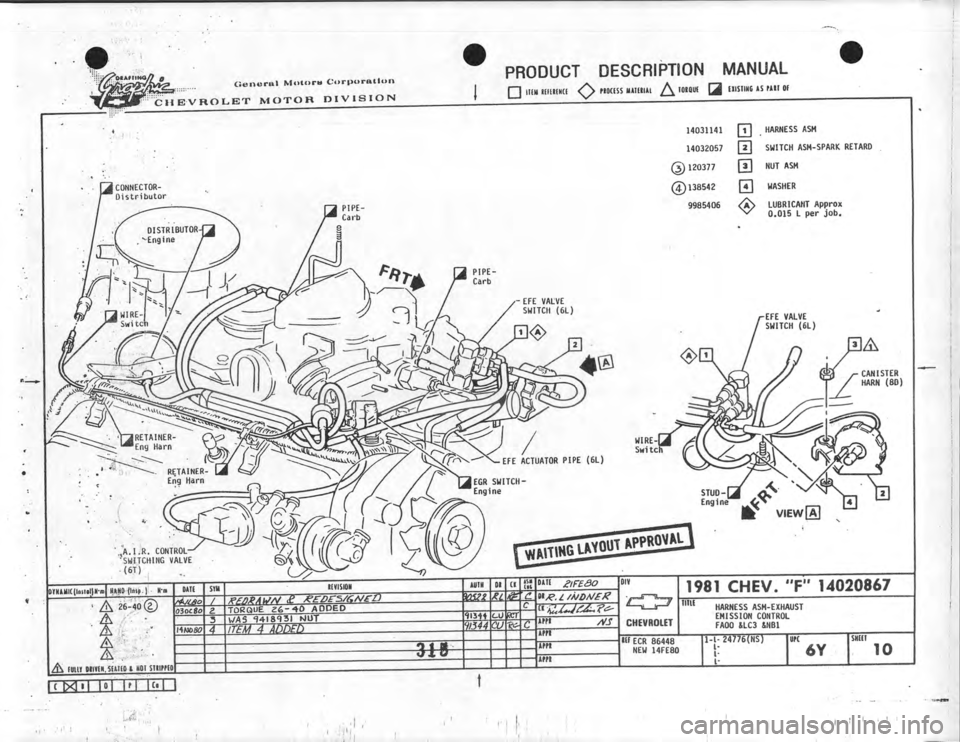 CHEVROLET CAMARO 1981 Assembly Manual CHEVROLET CAMARO 1981 Assembly Manual
