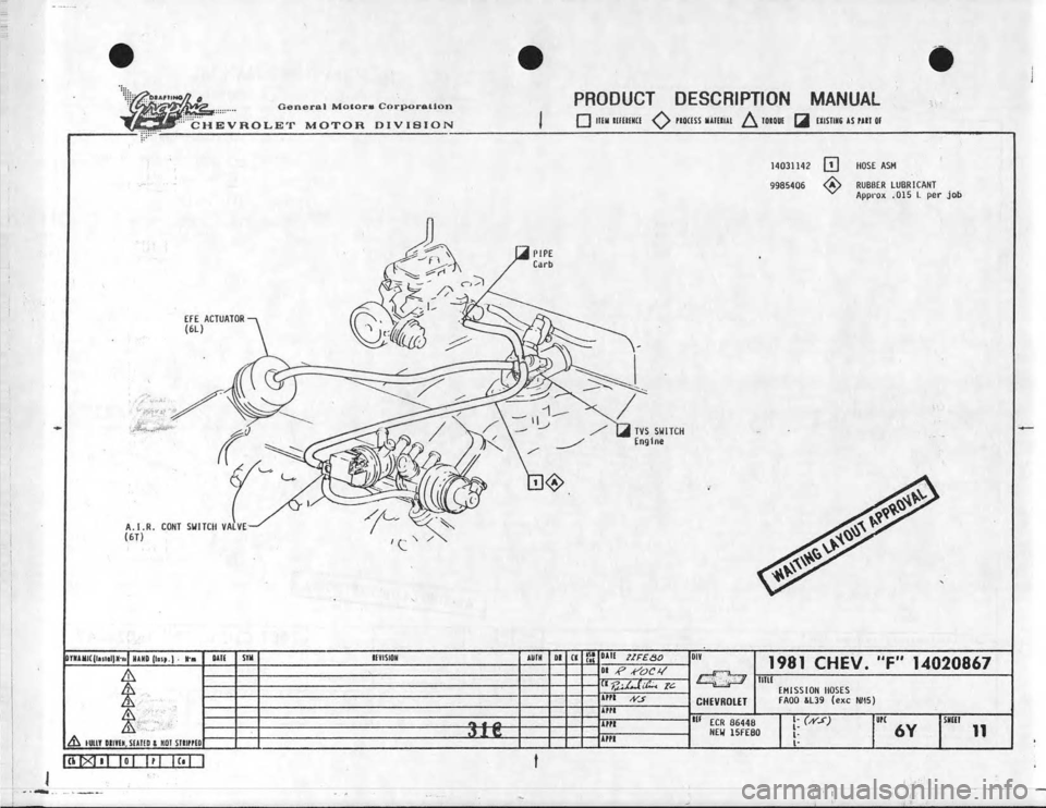 CHEVROLET CAMARO 1981 Assembly Manual CHEVROLET CAMARO 1981 Assembly Manual