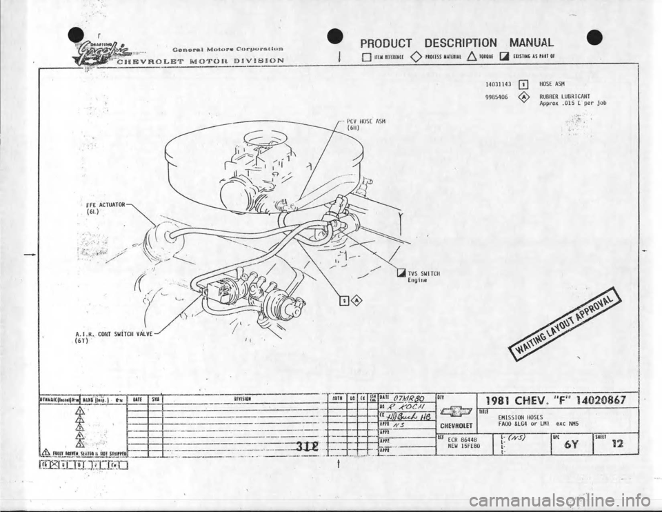 CHEVROLET CAMARO 1981  Assembly Manual 