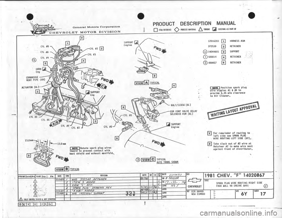 CHEVROLET CAMARO 1981  Assembly Manual 