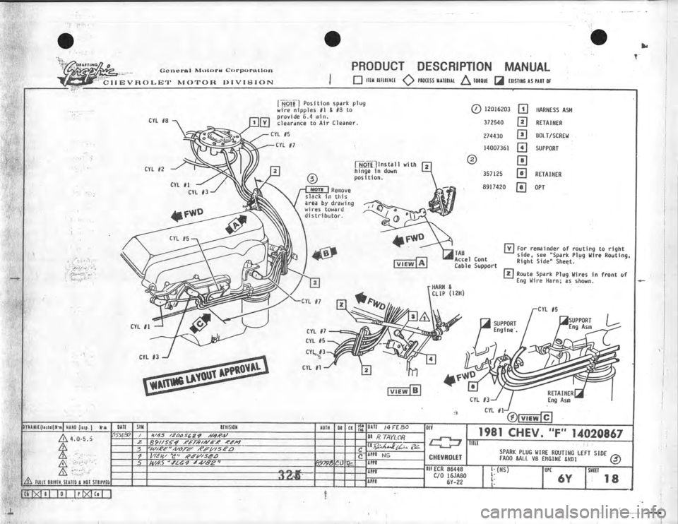 CHEVROLET CAMARO 1981  Assembly Manual 