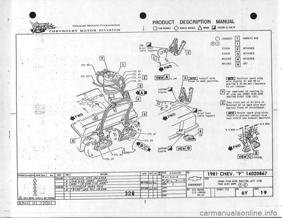 CHEVROLET CAMARO 1981  Assembly Manual 