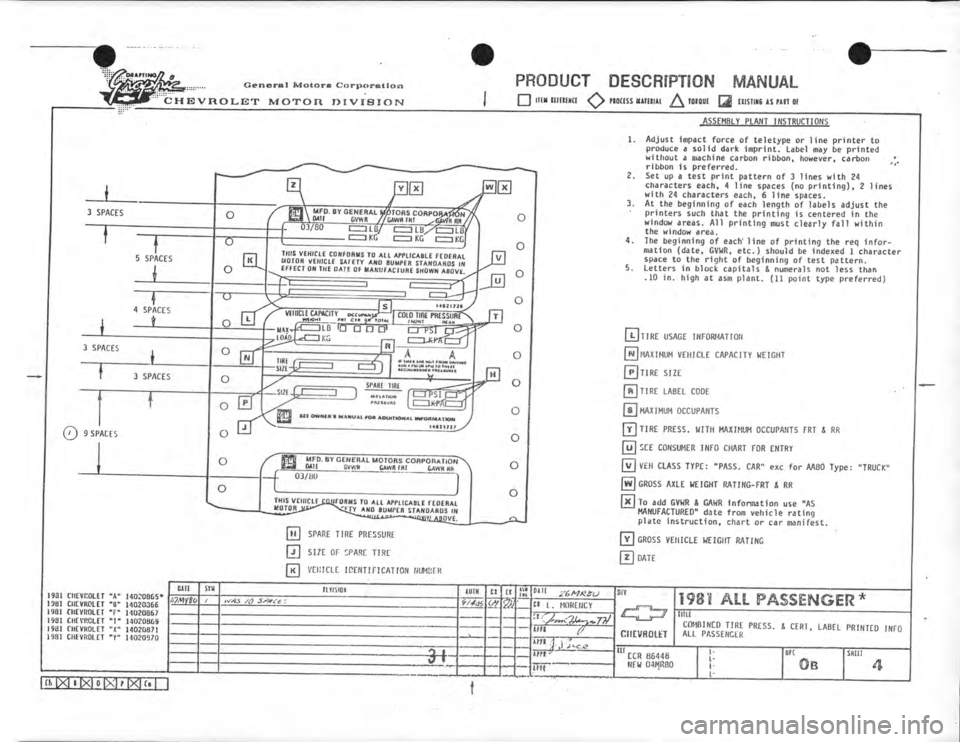 CHEVROLET CAMARO 1981  Assembly Manual 
