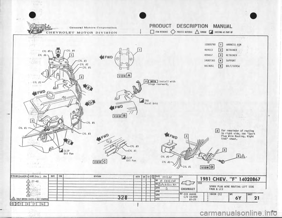 CHEVROLET CAMARO 1981 Assembly Manual CHEVROLET CAMARO 1981 Assembly Manual