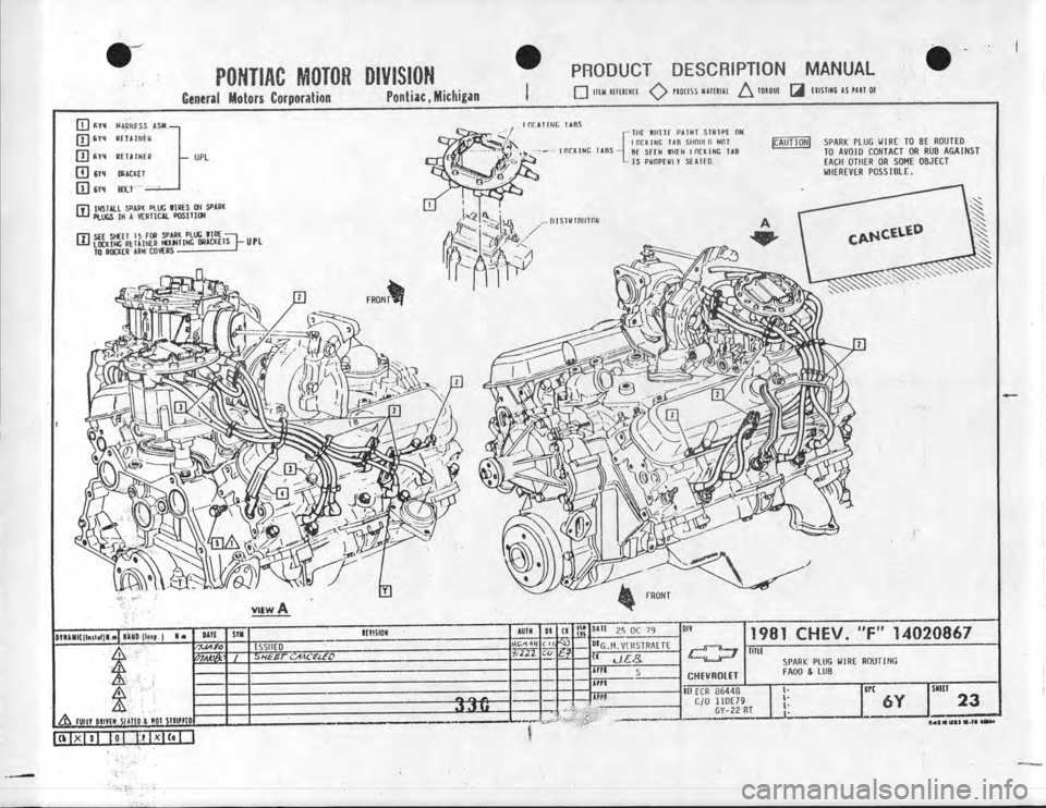 CHEVROLET CAMARO 1981 Assembly Manual CHEVROLET CAMARO 1981 Assembly Manual