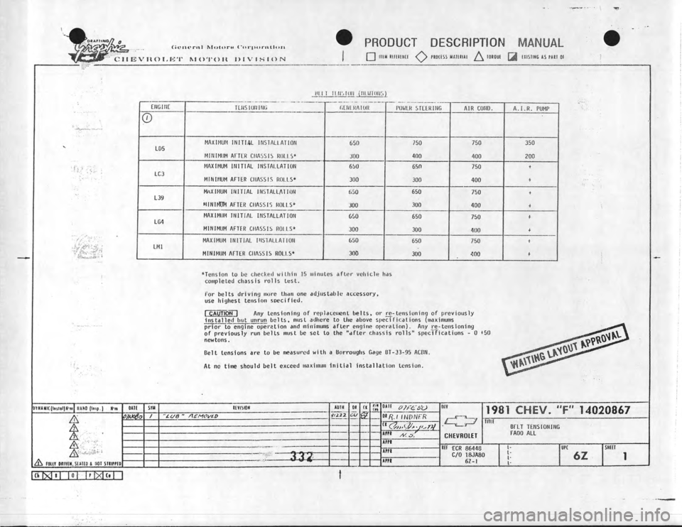 CHEVROLET CAMARO 1981 Assembly Manual CHEVROLET CAMARO 1981 Assembly Manual