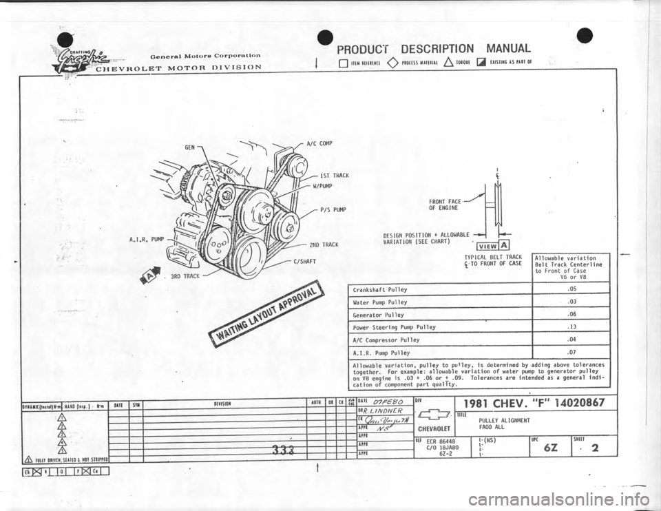 CHEVROLET CAMARO 1981 Assembly Manual CHEVROLET CAMARO 1981 Assembly Manual