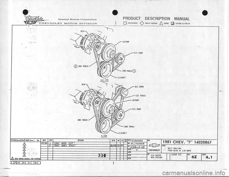 CHEVROLET CAMARO 1981 Assembly Manual CHEVROLET CAMARO 1981 Assembly Manual