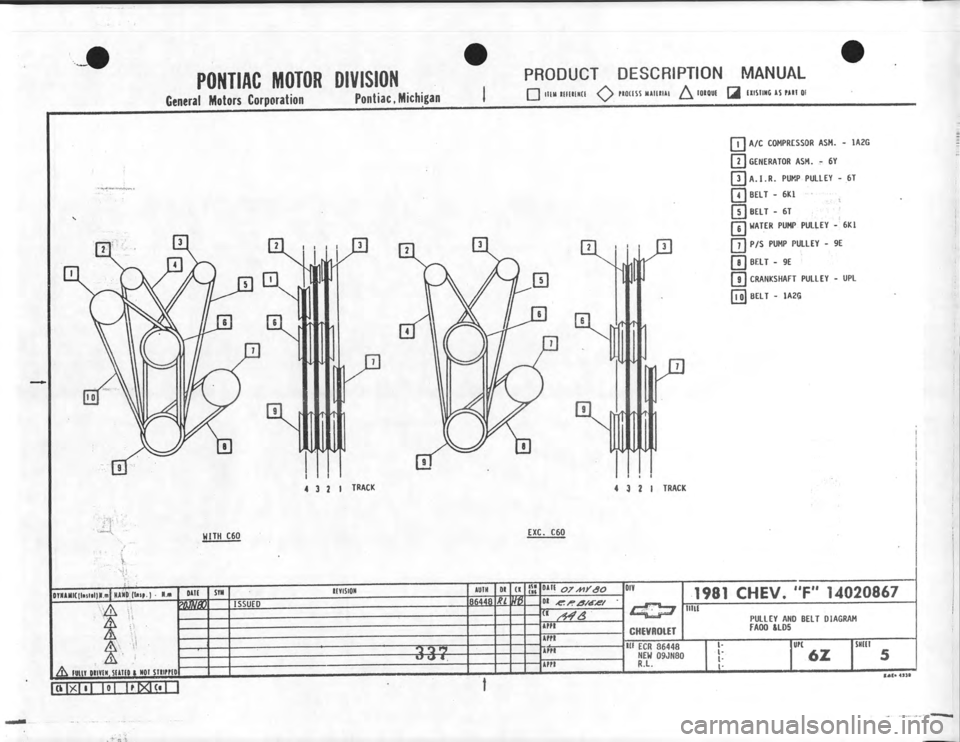 CHEVROLET CAMARO 1981 Assembly Manual CHEVROLET CAMARO 1981 Assembly Manual