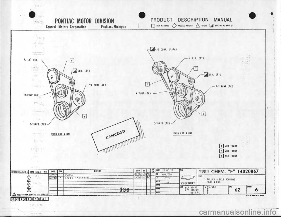 CHEVROLET CAMARO 1981 Assembly Manual CHEVROLET CAMARO 1981 Assembly Manual