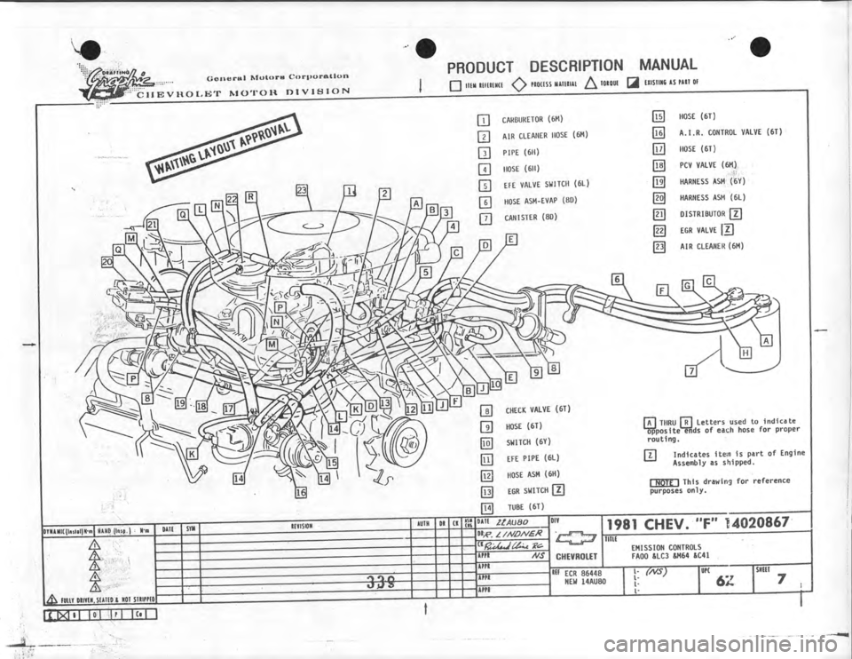 CHEVROLET CAMARO 1981 Assembly Manual CHEVROLET CAMARO 1981 Assembly Manual