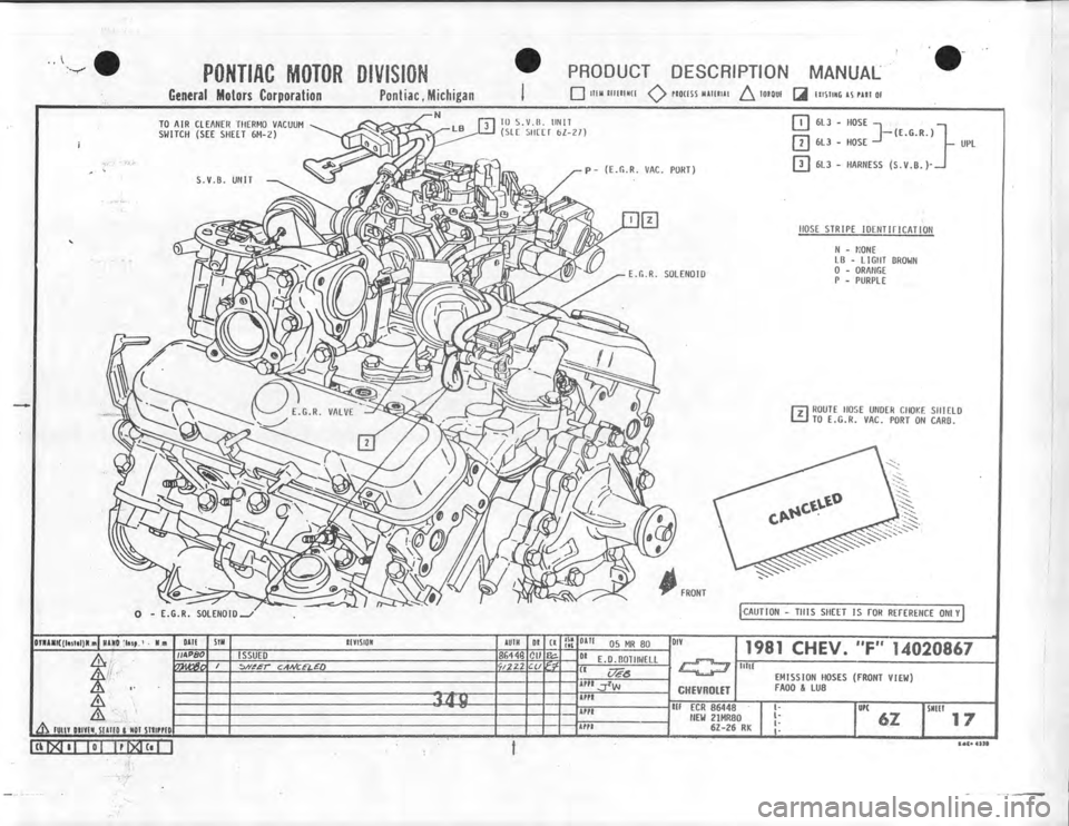 CHEVROLET CAMARO 1981  Assembly Manual 