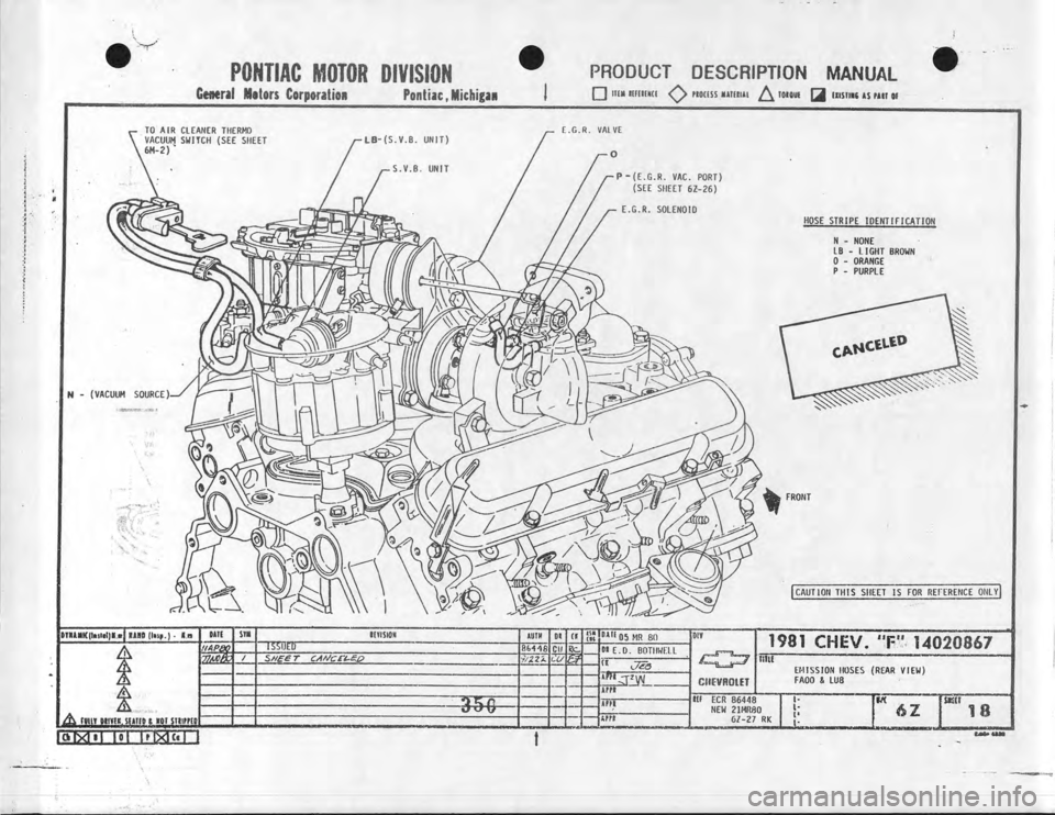 CHEVROLET CAMARO 1981  Assembly Manual 