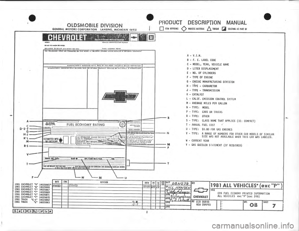 CHEVROLET CAMARO 1981  Assembly Manual 