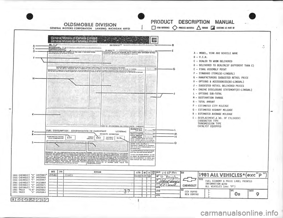 CHEVROLET CAMARO 1981  Assembly Manual 