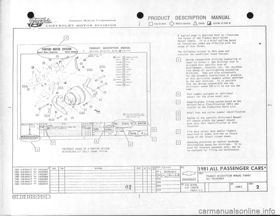 CHEVROLET CAMARO 1981  Assembly Manual 