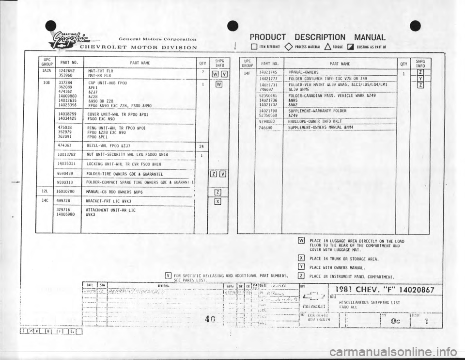 CHEVROLET CAMARO 1981  Assembly Manual 