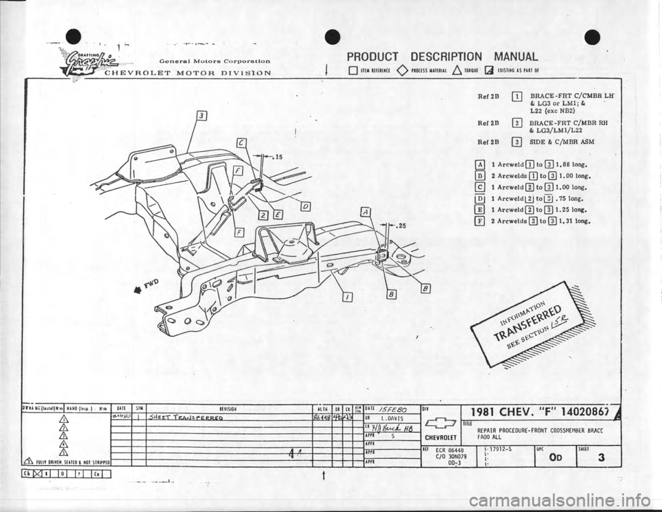 CHEVROLET CAMARO 1981  Assembly Manual 