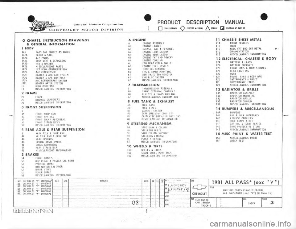 CHEVROLET CAMARO 1981  Assembly Manual 