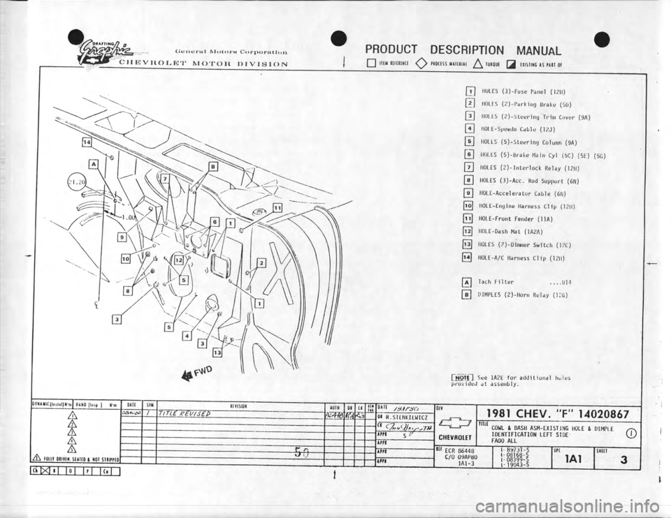 CHEVROLET CAMARO 1981 Assembly Manual CHEVROLET CAMARO 1981 Assembly Manual