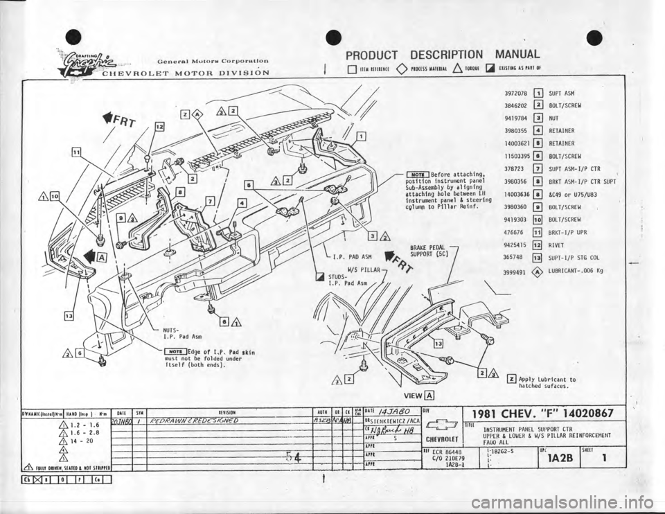 CHEVROLET CAMARO 1981 Assembly Manual CHEVROLET CAMARO 1981 Assembly Manual