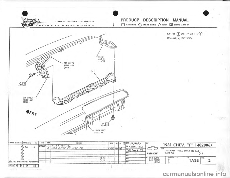 CHEVROLET CAMARO 1981 Assembly Manual CHEVROLET CAMARO 1981 Assembly Manual