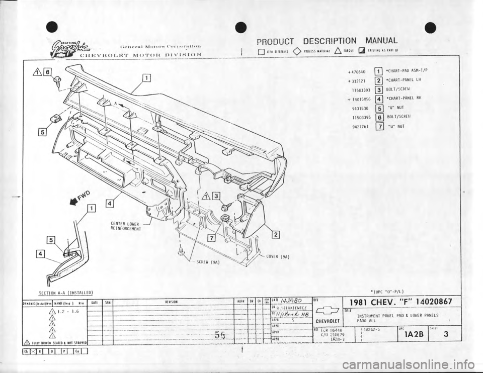 CHEVROLET CAMARO 1981 Assembly Manual CHEVROLET CAMARO 1981 Assembly Manual