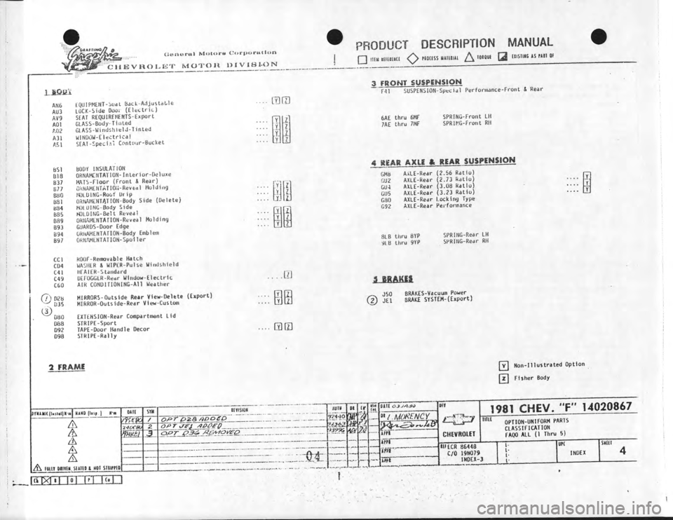 CHEVROLET CAMARO 1981  Assembly Manual 