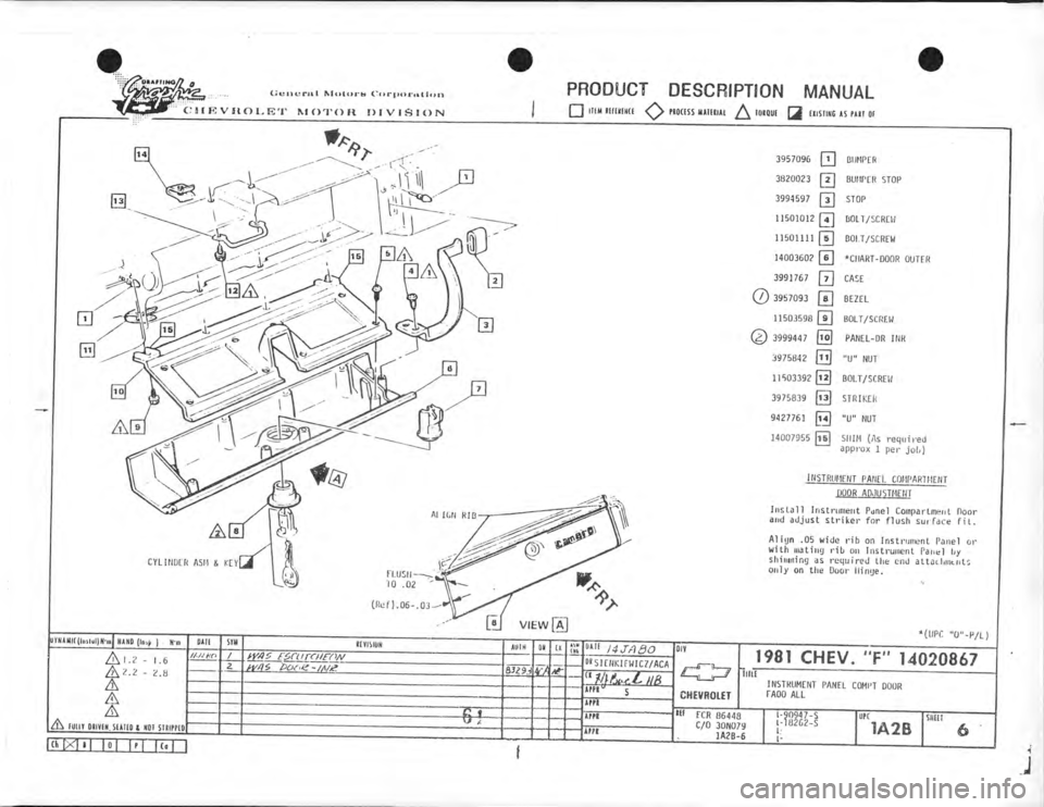 CHEVROLET CAMARO 1981 Assembly Manual CHEVROLET CAMARO 1981 Assembly Manual