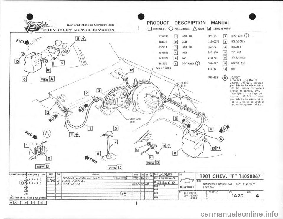 CHEVROLET CAMARO 1981 Assembly Manual CHEVROLET CAMARO 1981 Assembly Manual