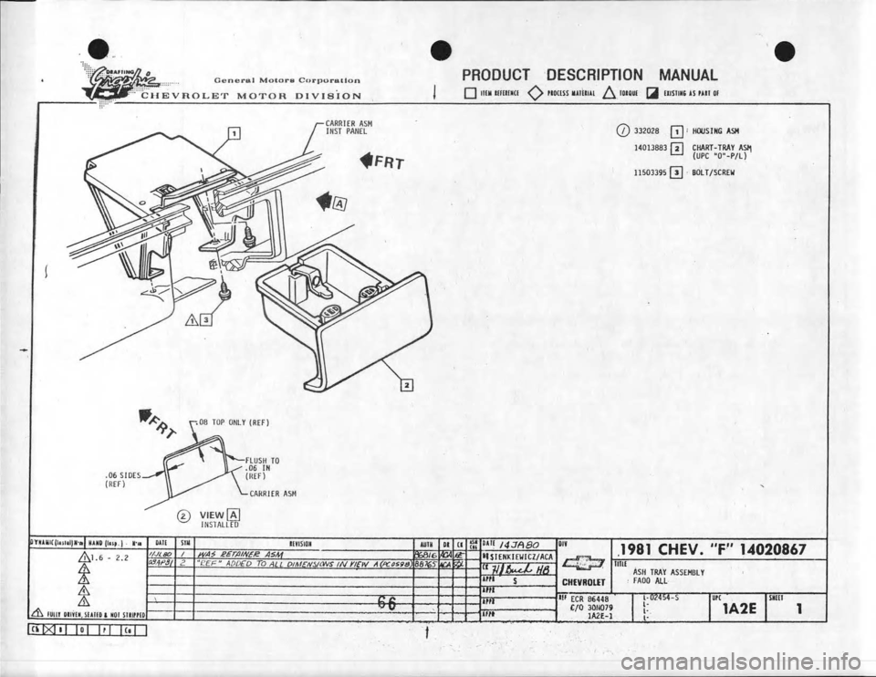CHEVROLET CAMARO 1981 Assembly Manual CHEVROLET CAMARO 1981 Assembly Manual